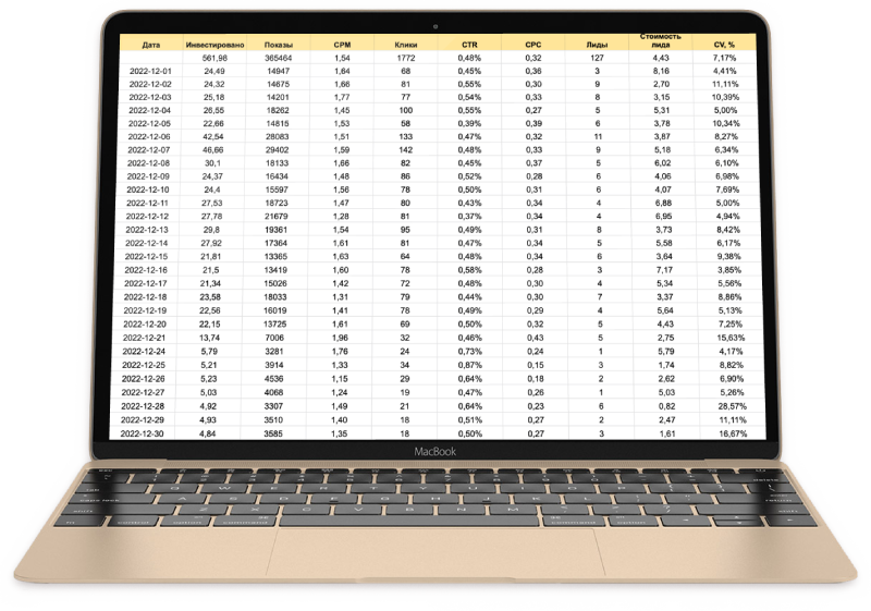 macbook-air-m1-shablot advertonix 800px